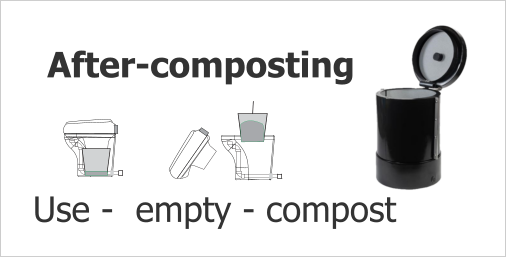 After-composting Use -  empty - compost