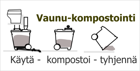 Käytä -  kompostoi - tyhjennä Vaunu-kompostointi