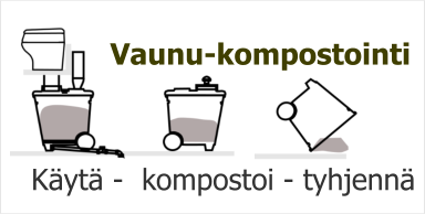 Käytä -  kompostoi - tyhjennä Vaunu-kompostointi
