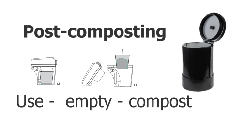 Post-composting Use -  empty - compost