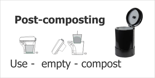 Post-composting Use -  empty - compost